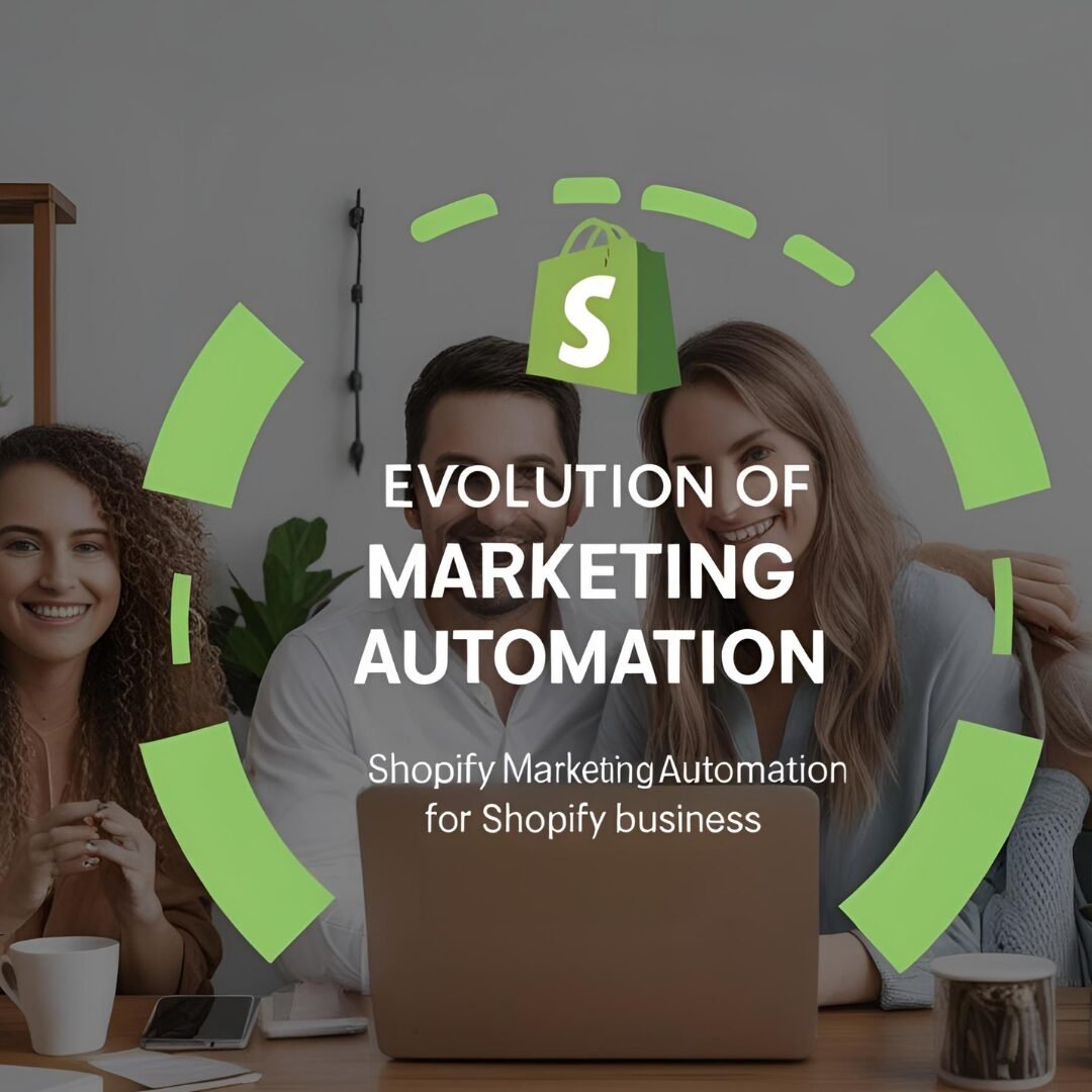 The Evolution of Marketing Automation for Shopify Businesses